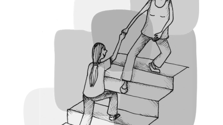 La grille de l'empowerment