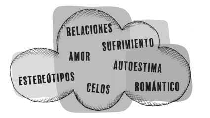 Los mitos del amor romántico 
