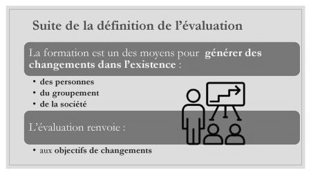 L'accompagnement post-formation : l'évaluation
