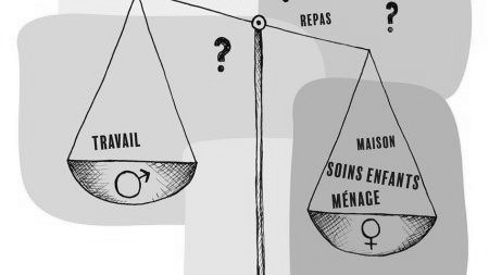 La balance des tâches genrées
